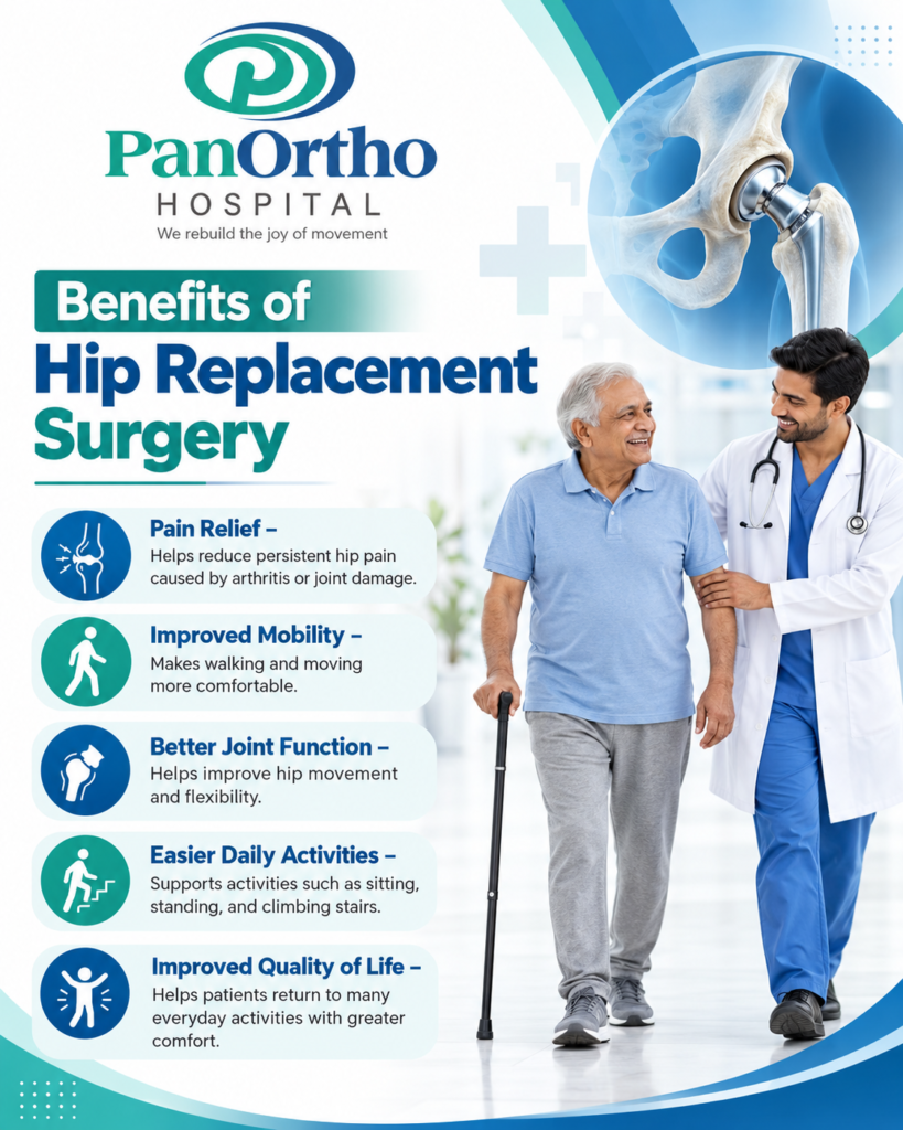 Hip Replacement Surgery
